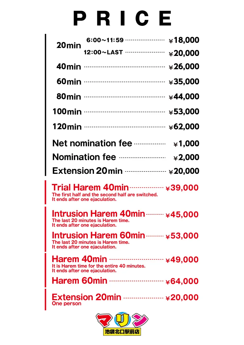 Price